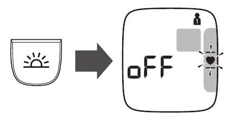 Vypnutie/zapnutie indik&aacute;tora z&oacute;ny srdca