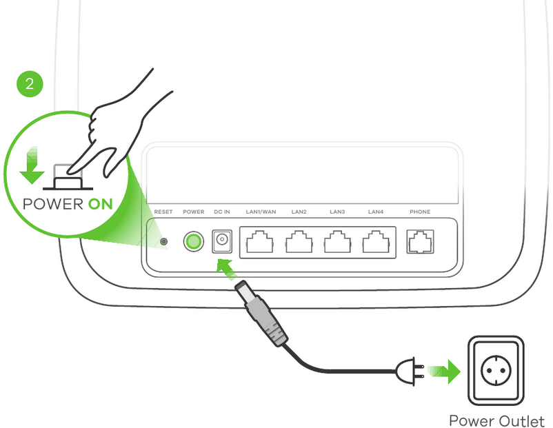 Ufungaji wa Vifaa - Hatua ya 2