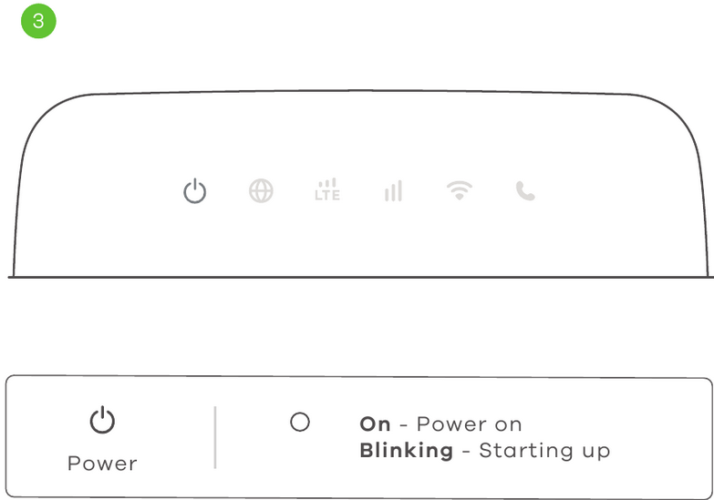 Ufungaji wa Vifaa - Hatua ya 3