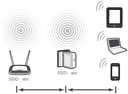 Modaliteti P&euml;rs&euml;rit&euml;s