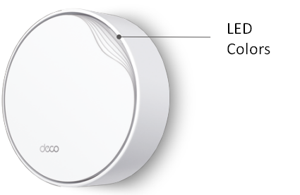 Apparence - Partie 1