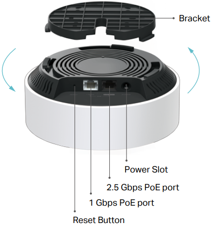 Apparence - Partie 2