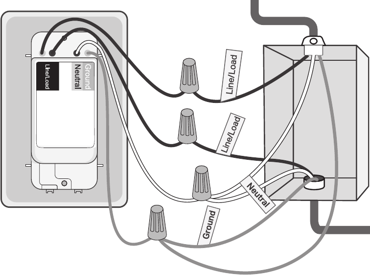 Conectați &icirc;ntrerupătorul - Pasul 2