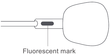 Opis izdelka - Korak 1