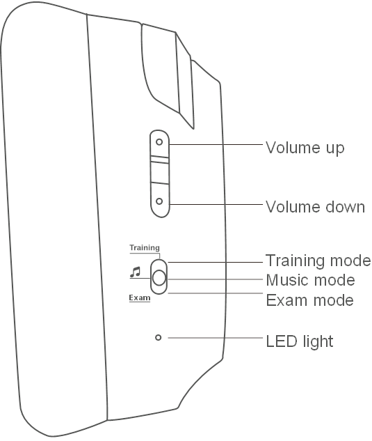 Opis izdelka - Korak 2
