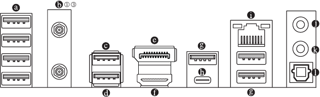 Konektory zadn&iacute;ho panelu