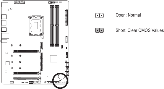 CLR_CMOS (propojka Clear CMOS)