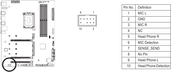 F_AUDIO (konektor zvuku na předn&iacute;m panelu)