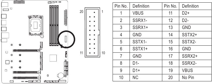 F_U32 (konektor USB 3.2 Gen 1)
