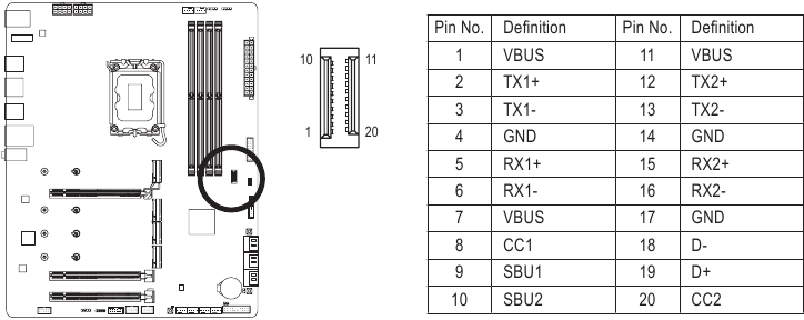 F_U32C (konektor USB Type-C&reg; s podporou USB 3.2 Gen 2)
