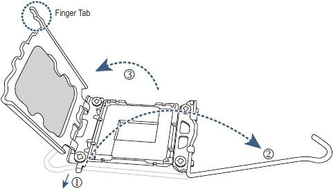 Instalace CPU - krok 1