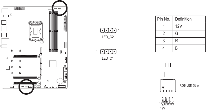 LED_C1/LED_C2 (konektory RGB LED p&aacute;sků)