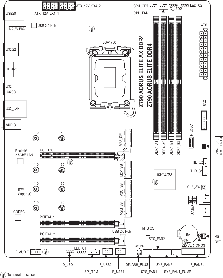 Rozložen&iacute; z&aacute;kladn&iacute; desky &ndash; varianta 2