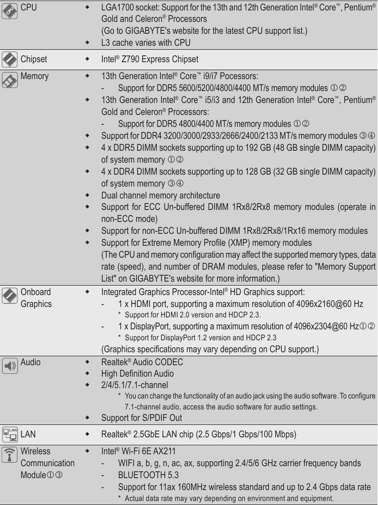 Specifikace - č&aacute;st 1