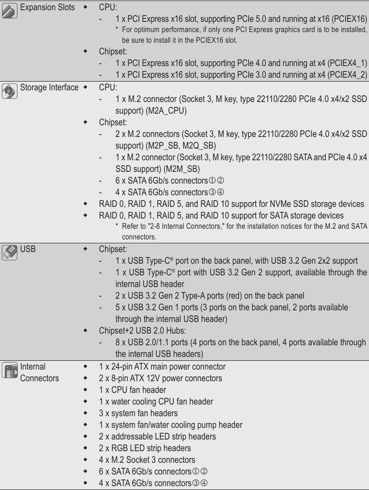 Specifikace - č&aacute;st 2