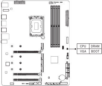 Stavov&eacute; LED diody