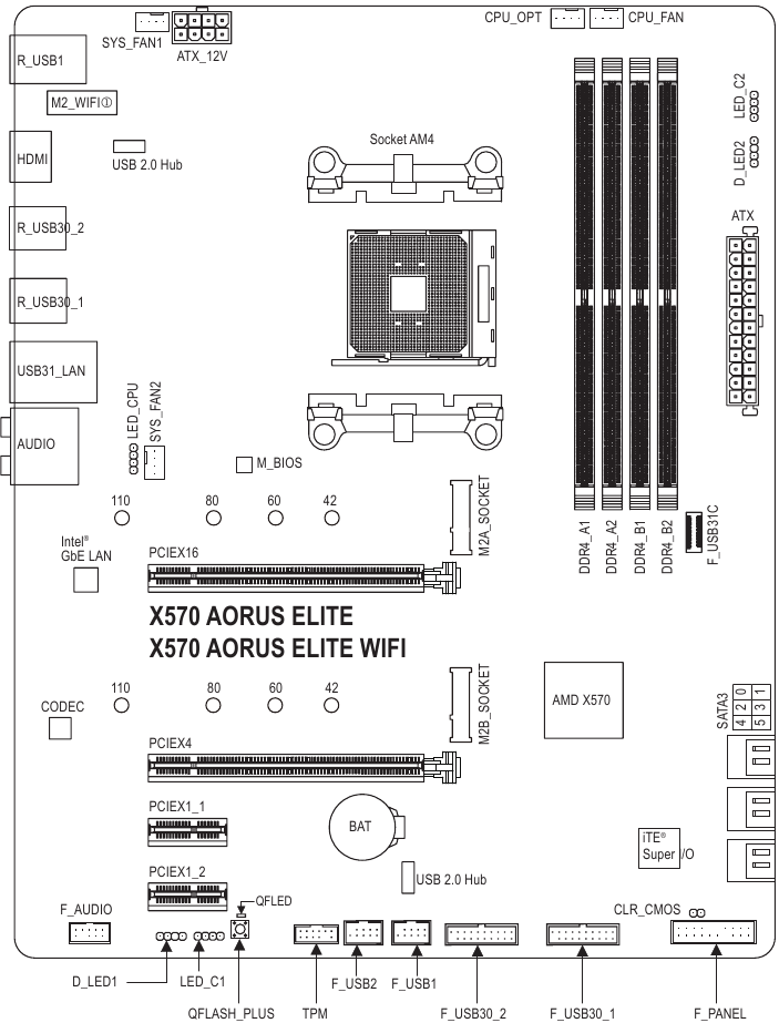 &Delta;&iota;ά&tau;&alpha;&xi;&eta; &sigma;&upsilon;&sigma;&kappa;&epsilon;&upsilon;ή&sigmaf;
