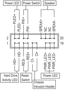 &Delta;&iota;ά&tau;&alpha;&xi;&eta; &alpha;&kappa;ί&delta;&omega;&nu; &tau;&eta;&sigmaf; &epsilon;&pi;&iota;&kappa;&epsilon;&phi;&alpha;&lambda;ί&delta;&alpha;&sigmaf; &tau;&omicron;&upsilon; &mu;&pi;&rho;&omicron;&sigma;&tau;&iota;&nu;&omicron;ύ &pi;ί&nu;&alpha;&kappa;&alpha;