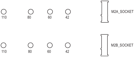 &Upsilon;&pi;&omicron;&delta;&omicron;&chi;έ&sigmaf; M2 Socket 3