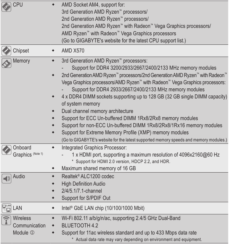 &Pi;&rho;&omicron;&delta;&iota;&alpha;&gamma;&rho;&alpha;&phi;έ&sigmaf; - &Mu;έ&rho;&omicron;&sigmaf; 1