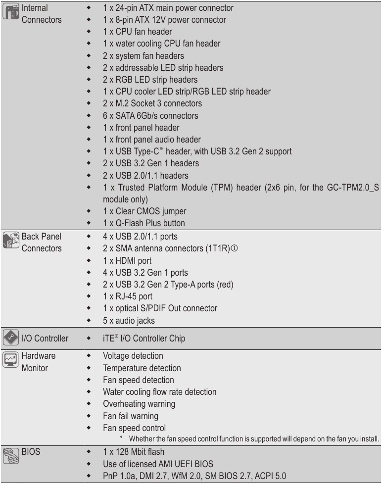 &Pi;&rho;&omicron;&delta;&iota;&alpha;&gamma;&rho;&alpha;&phi;έ&sigmaf; - &Mu;έ&rho;&omicron;&sigmaf; 3