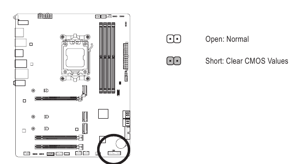 CLR_CMOS (Jumper Clear CMOS)