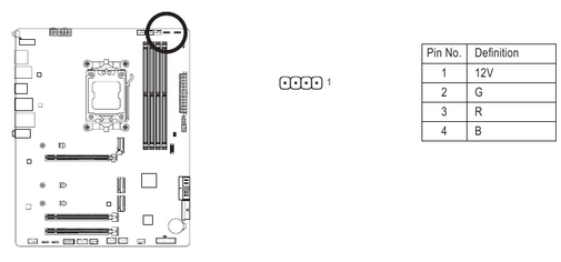 CPU_LED (&Upsilon;&pi;&omicron;&delta;&omicron;&chi;ή &tau;&alpha;&iota;&nu;ί&alpha;&sigmaf; LED &psi;ύ&kappa;&tau;&rho;&alpha;&sigmaf; CPU/&tau;&alpha;&iota;&nu;ί&alpha;&sigmaf; LED RGB)
