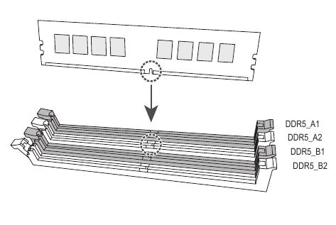 &Delta;&iota;&alpha;&mu;ό&rho;&phi;&omega;&sigma;&eta; &mu;&nu;ή&mu;&eta;&sigmaf; &delta;&iota;&pi;&lambda;&omicron;ύ &kappa;&alpha;&nu;&alpha;&lambda;&iota;&omicron;ύ