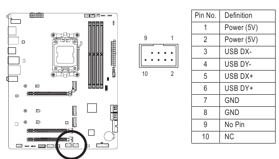 F_USB1/F_USB2 (&Epsilon;&pi;&iota;&kappa;&epsilon;&phi;&alpha;&lambda;ί&delta;&epsilon;&sigmaf; USB 2.0/1.1)