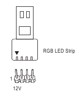 LED_C1/LED_C2 (&Upsilon;&pi;&omicron;&delta;&omicron;&chi;έ&sigmaf; &tau;&alpha;&iota;&nu;ί&alpha;&sigmaf; LED RGB) - &Sigma;ύ&nu;&delta;&epsilon;&sigma;&eta;