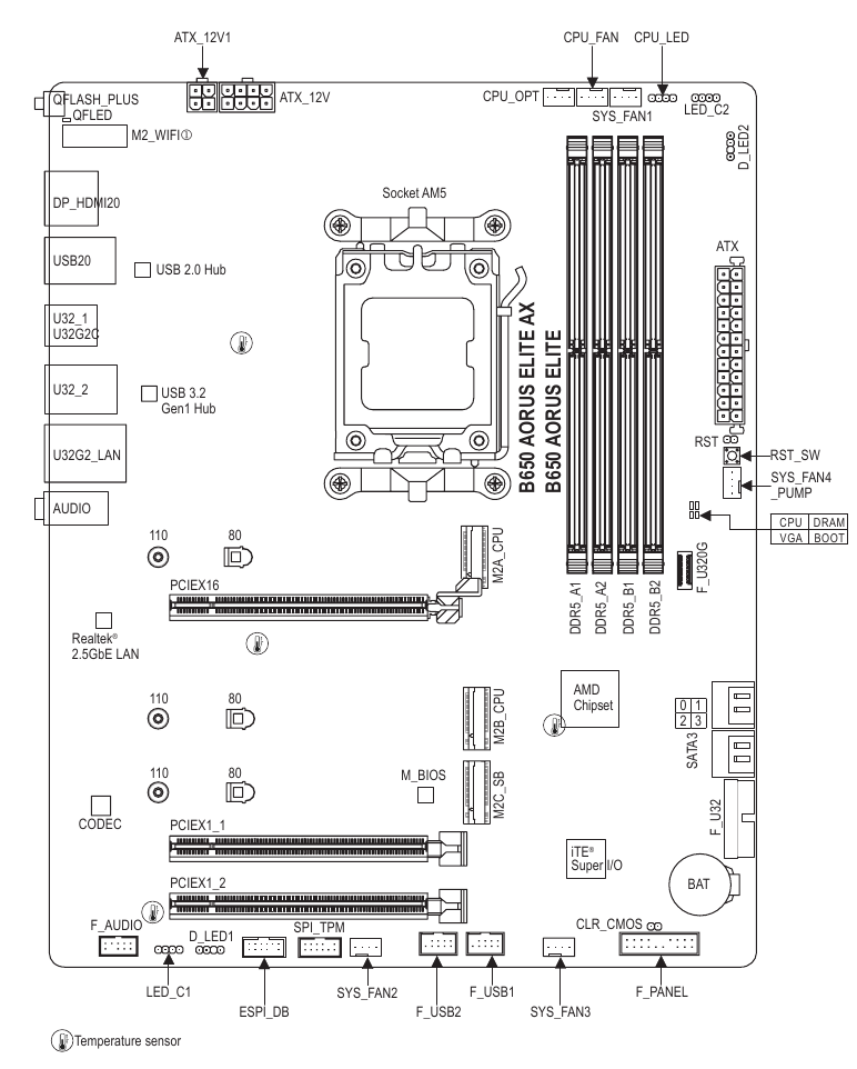 &Epsilon;&iota;&sigma;&alpha;&gamma;&omega;&gamma;ή &pi;&rho;&omicron;ϊό&nu;&tau;&omicron;&sigmaf; - &Delta;&iota;ά&tau;&alpha;&xi;&eta; &mu;&eta;&tau;&rho;&iota;&kappa;ή&sigmaf; &pi;&lambda;&alpha;&kappa;έ&tau;&alpha;&sigmaf;
