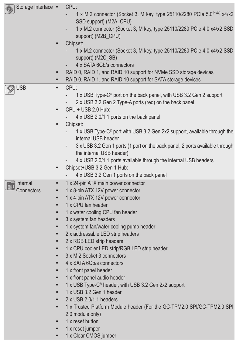 &Mu;έ&rho;&omicron;&sigmaf; &pi;&rho;&omicron;&delta;&iota;&alpha;&gamma;&rho;&alpha;&phi;ώ&nu; B650 AORUS ELITE AX