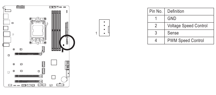 SYS_FAN4_PUMP (&Upsilon;&pi;&omicron;&delta;&omicron;&chi;ή &alpha;&nu;&epsilon;&mu;&iota;&sigma;&tau;ή&rho;&alpha; &sigma;&upsilon;&sigma;&tau;ή&mu;&alpha;&tau;&omicron;&sigmaf;/&alpha;&nu;&tau;&lambda;ί&alpha;&sigmaf; &upsilon;&delta;&rho;ό&psi;&upsilon;&xi;&eta;&sigmaf;)