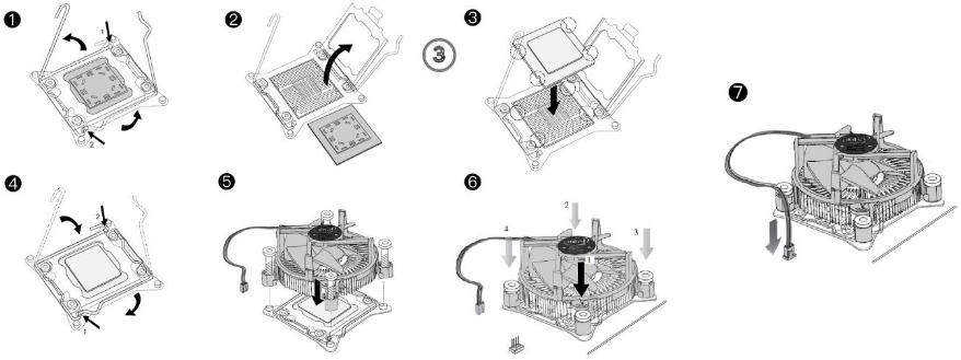 Installer CPU og vifte