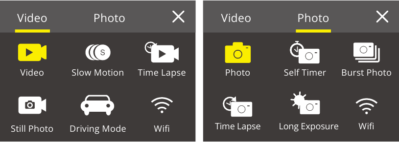 Praeguse v&otilde;tterežiimi ala
