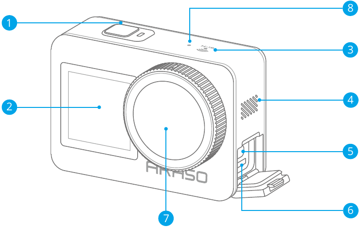 Seadme &uuml;levaade &ndash; 1. osa