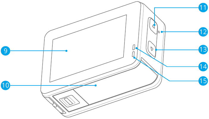 Seadme &uuml;levaade &ndash; 2. osa