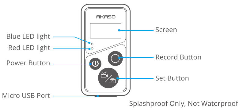 PULDINUPPUDE KASUTUSJUHEND