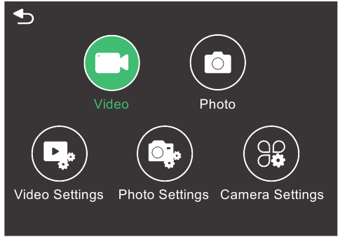 PRZEGLĄD TRYB&Oacute;W