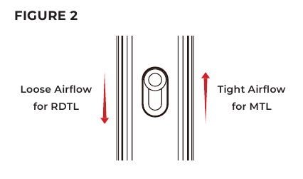 Reguliuokite Oro Srautą