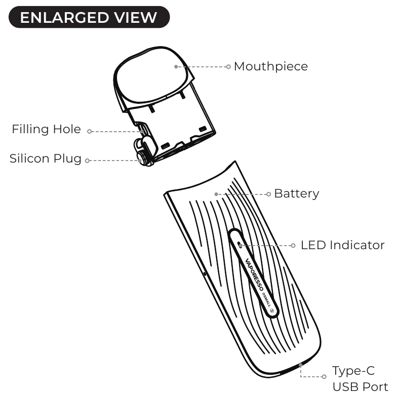 DESCRIPCI&Oacute;N GENERAL