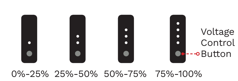 Compruebe el nivel de la bater&iacute;a