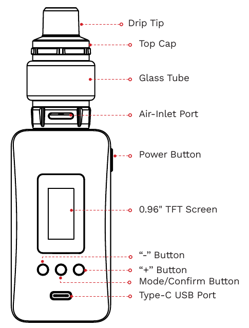 VISTA EXPLOSIONADA - VAPORESSO GEN 200