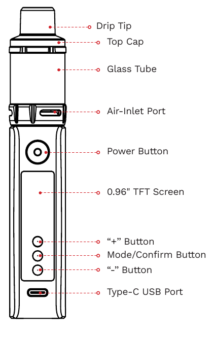 VISTA EXPLOSIONADA - VAPORESSO GEN 80 S