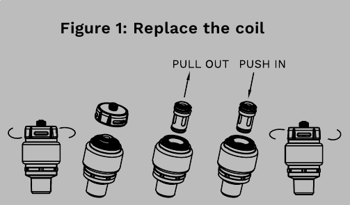Reemplazar la Resistencia