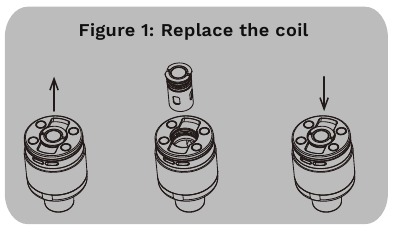 Reemplazar la resistencia (coil)