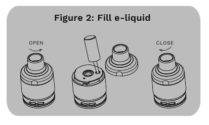 INSTRUKSI PENGGUNAAN - Langkah 2