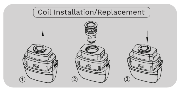 UDH&Euml;ZIMET E P&Euml;RDORIMIT - Hapi 1 - Z&euml;vend&euml;simi i spirales
