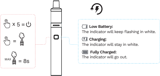JAK ZACZĄĆ & ZACHOWANIE DIOD LED DLA BATERII