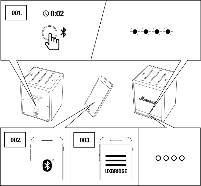 CONNESSIONE TRAMITE BLUETOOTH&reg; (ACCOPPIAMENTO)